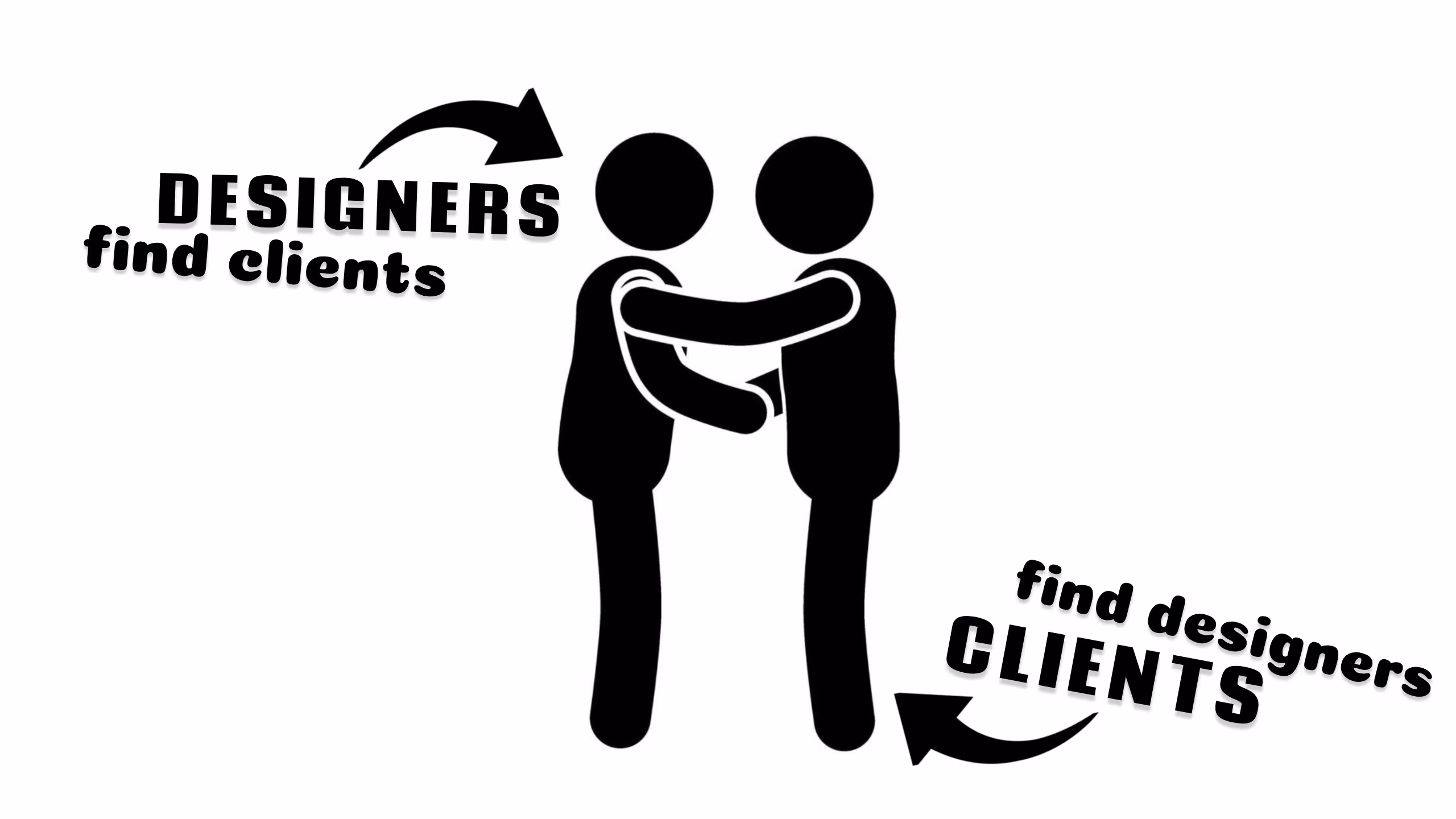 Clients&Designers