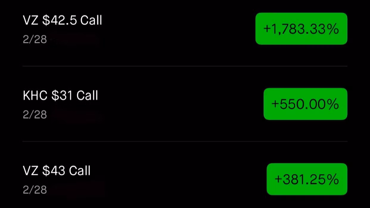 Options Made Easy Premium