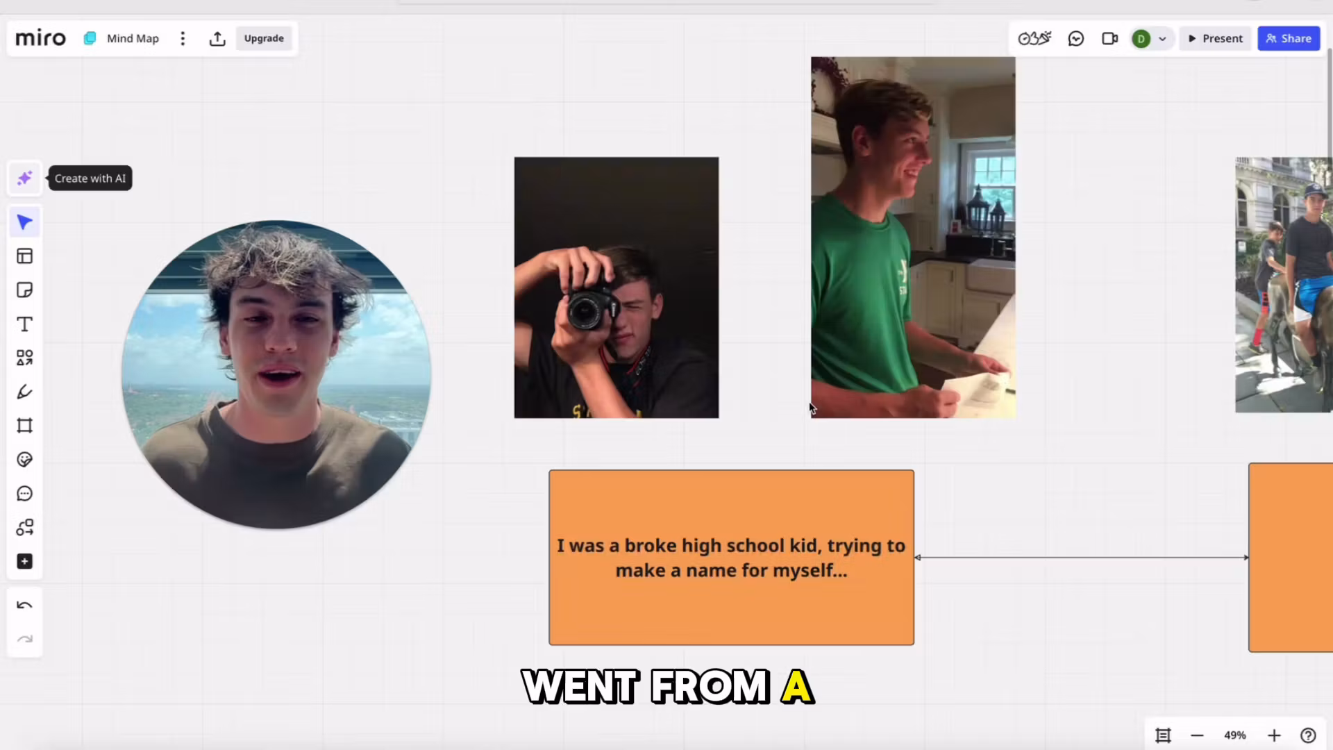 Digital Destiny Community 🚀