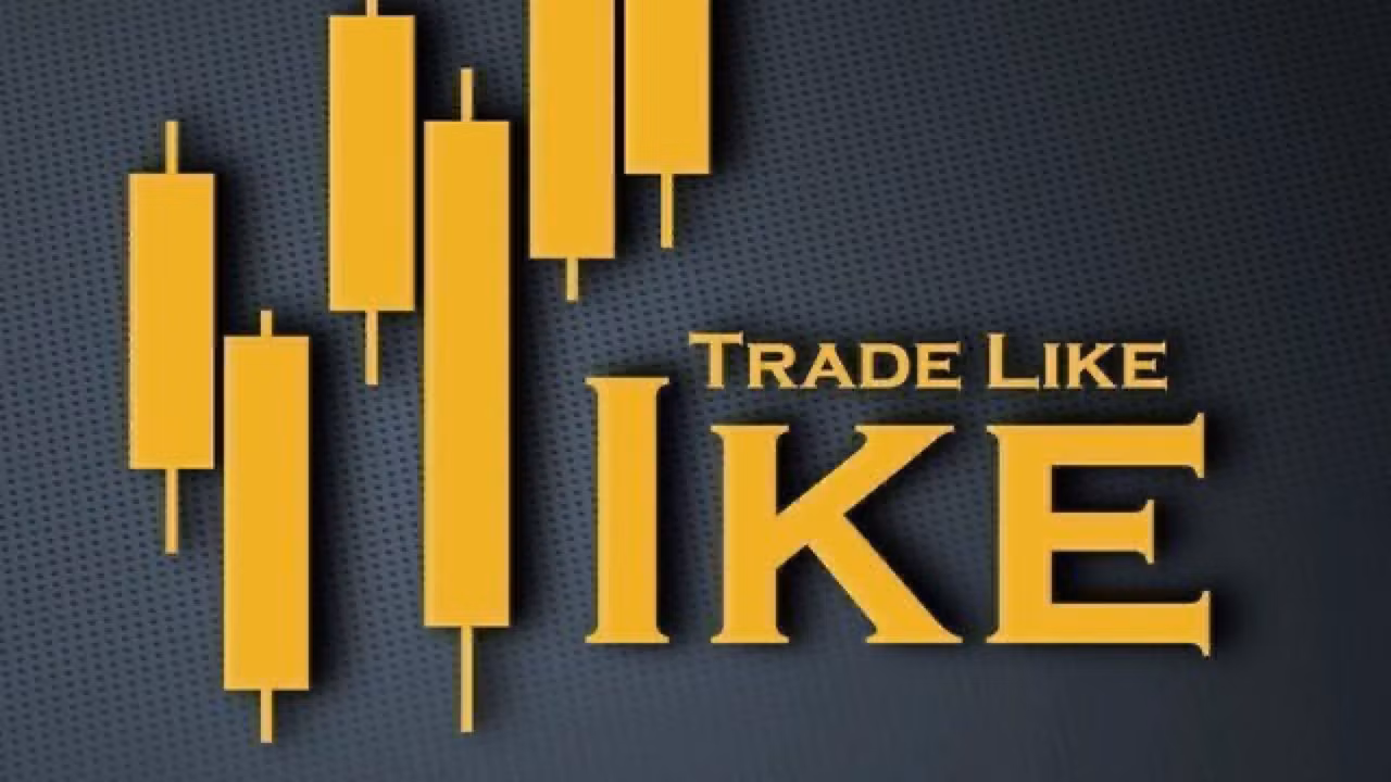 TLI Elite Pro Indicator