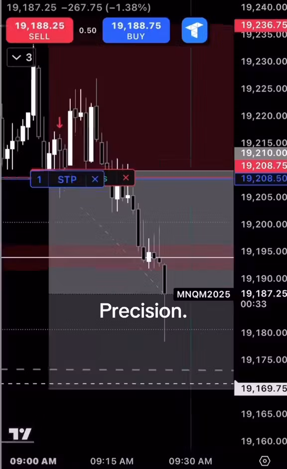 Nickxbtrades Premium Discord
