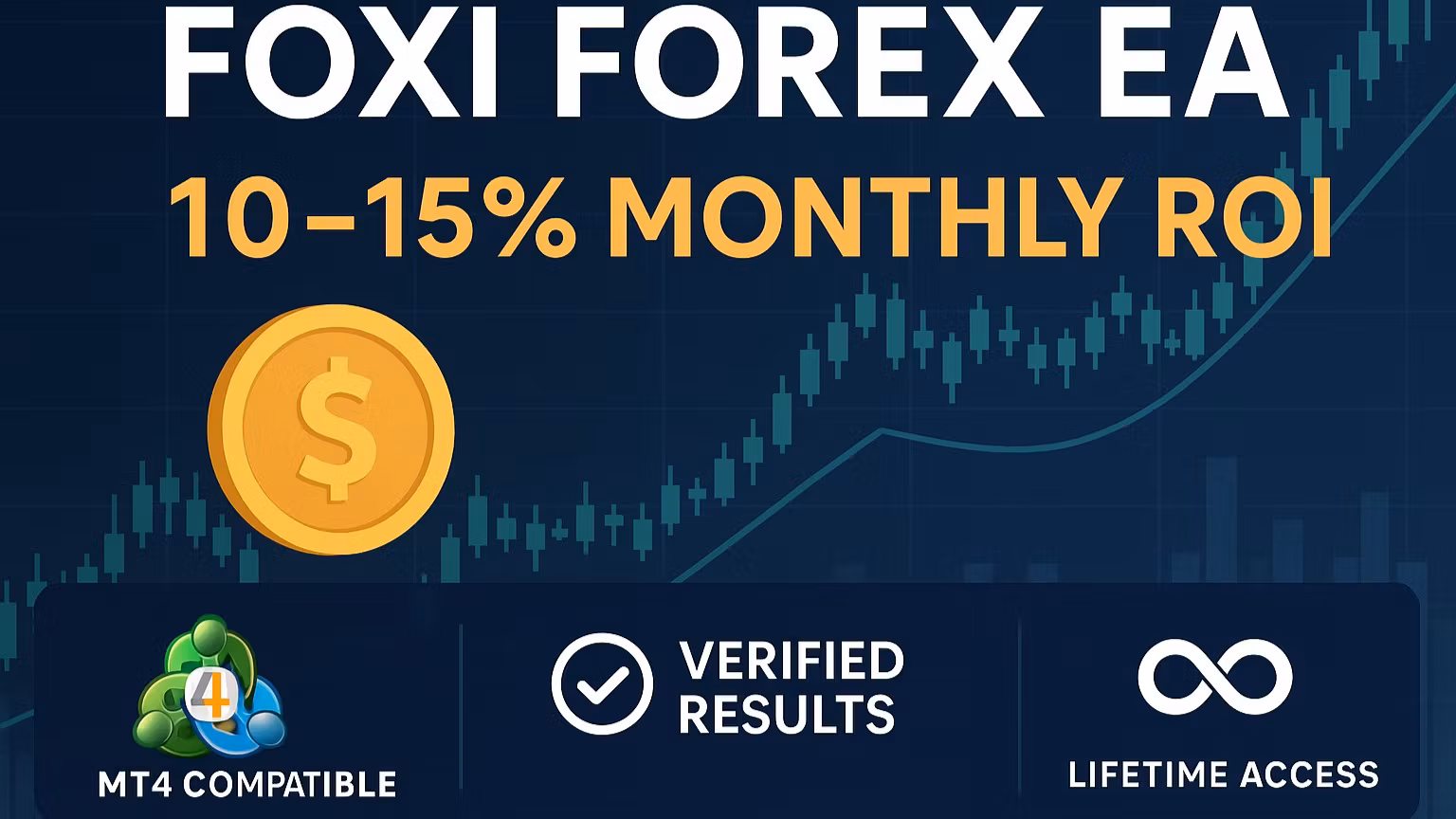 Foxi Forex EA– High-ROI EA