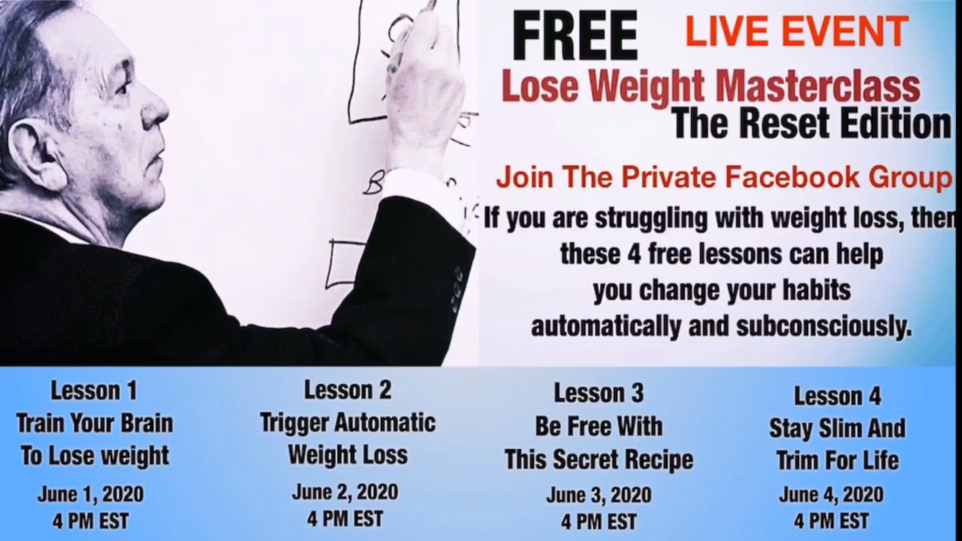 The Weight Loss Mindset Reset