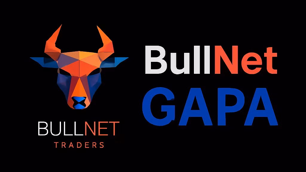 GAPs and AVPIs by BullNet