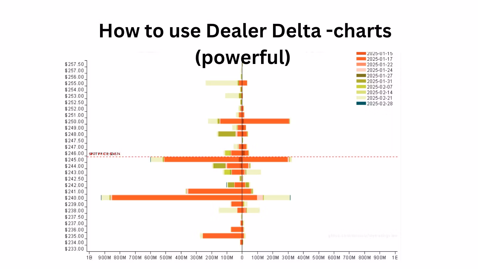 Trivium Trading Room