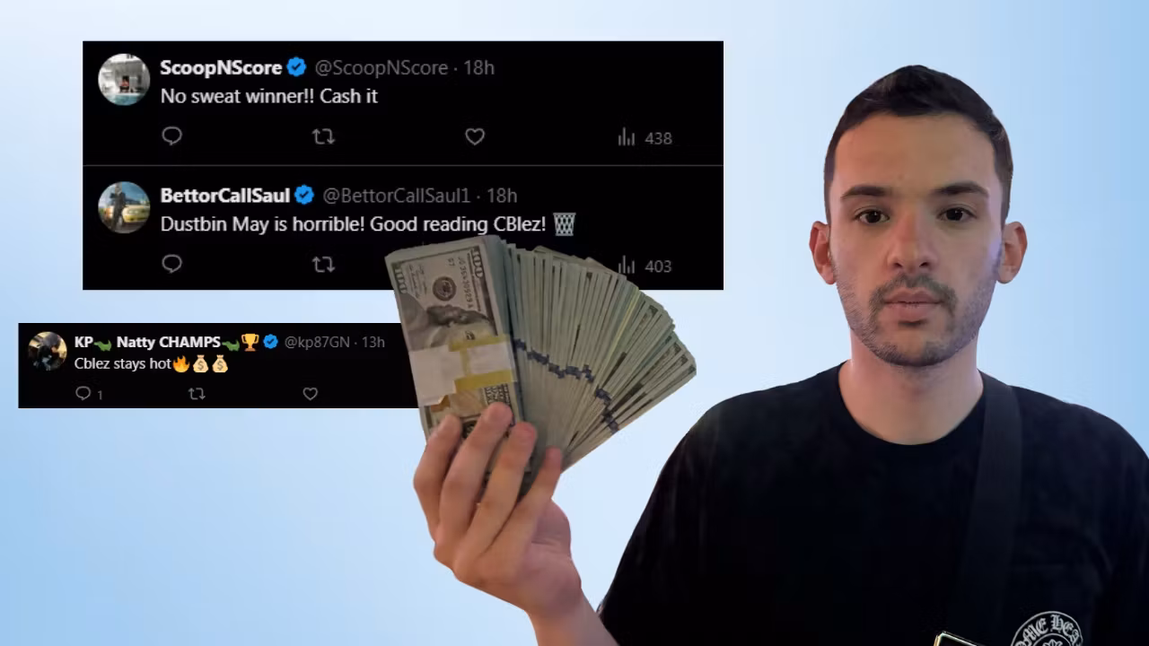 CBlez's Content Rewards