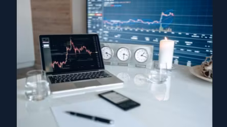 Market Mastery (Beginner)