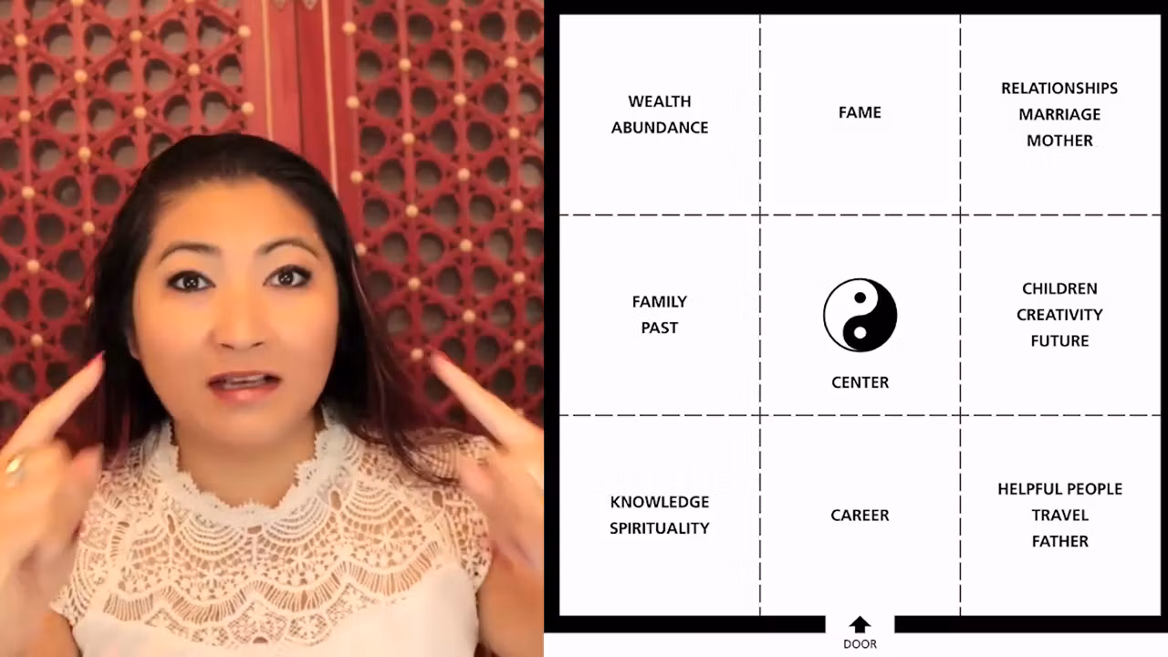 Feng Shui Prosperity Blueprint