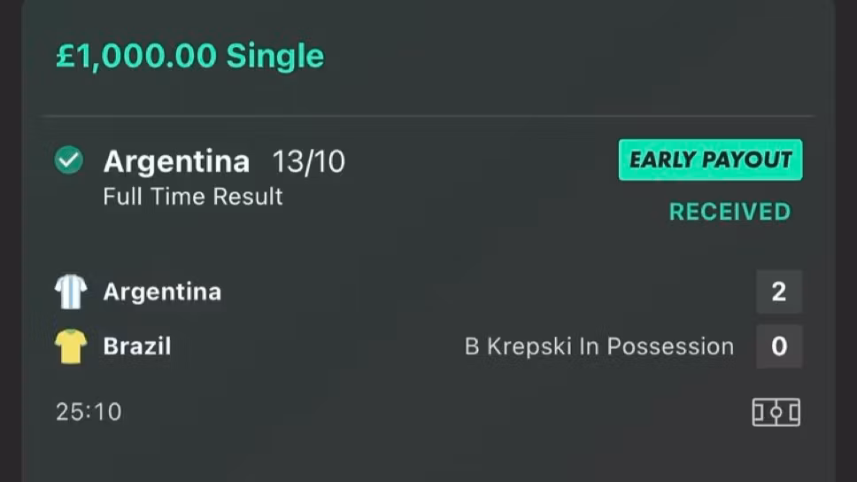 Melissa Bet Club (Standard)