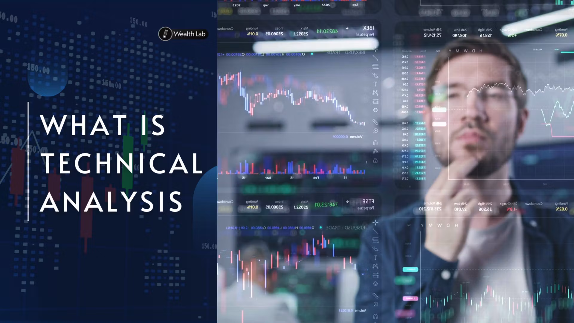 Technical Analysis 101