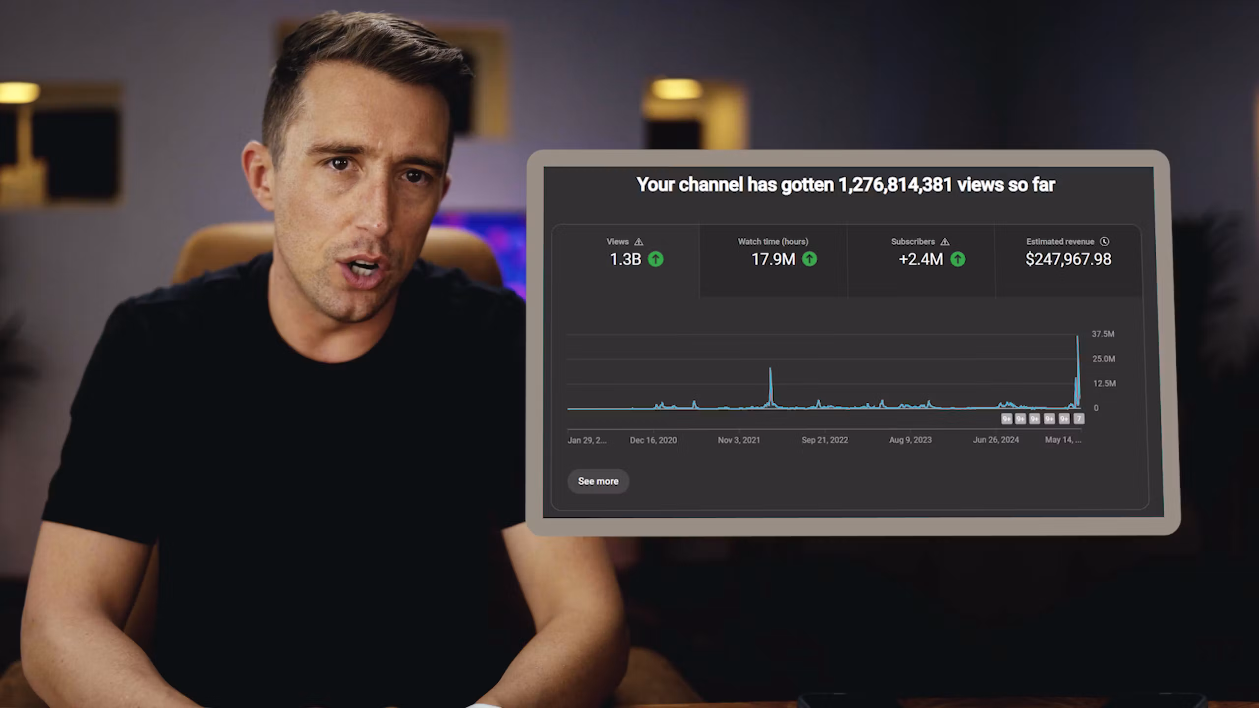 Golden YouTube Niche 1 on 1