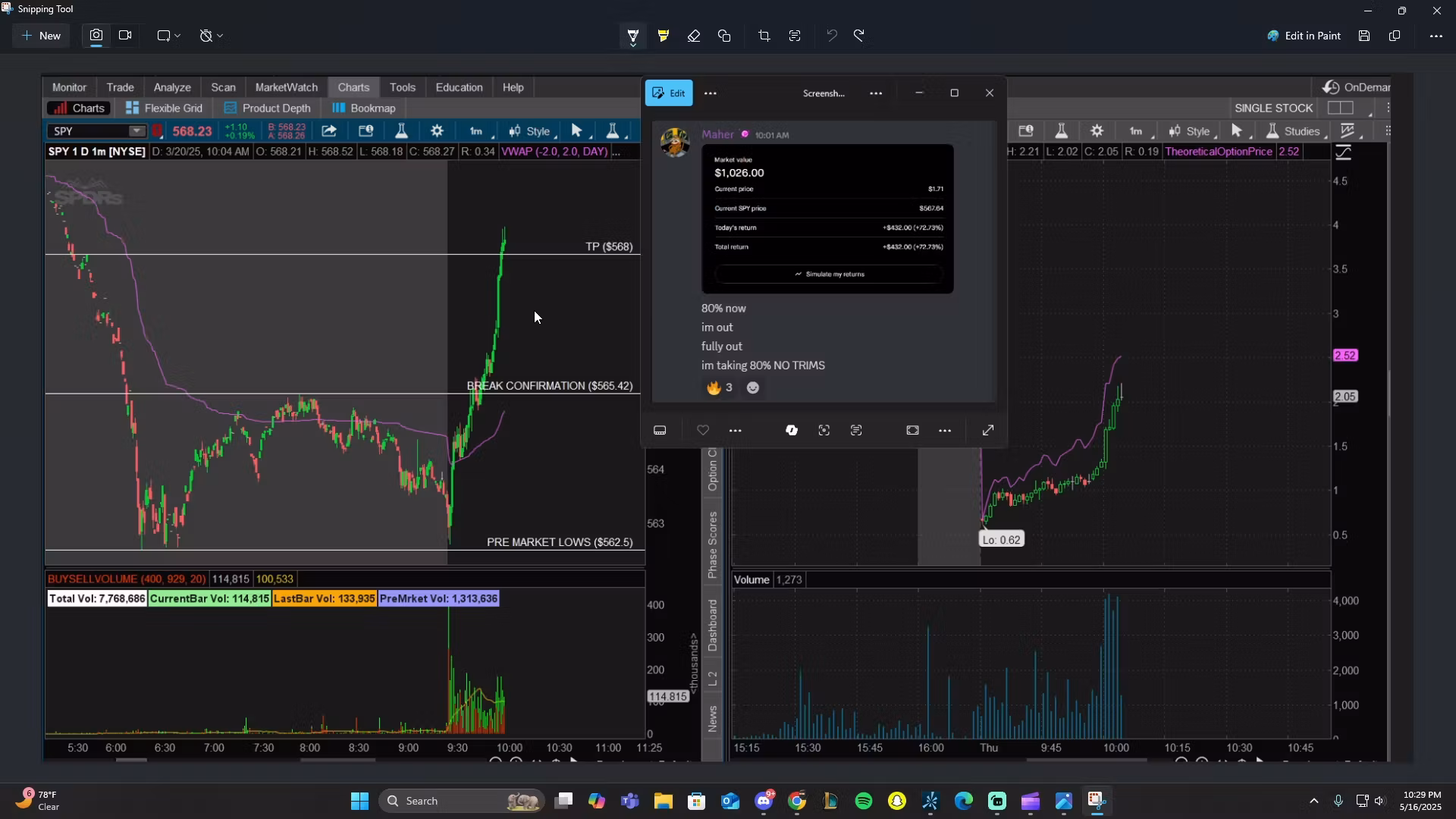 Maher's Market Mastery