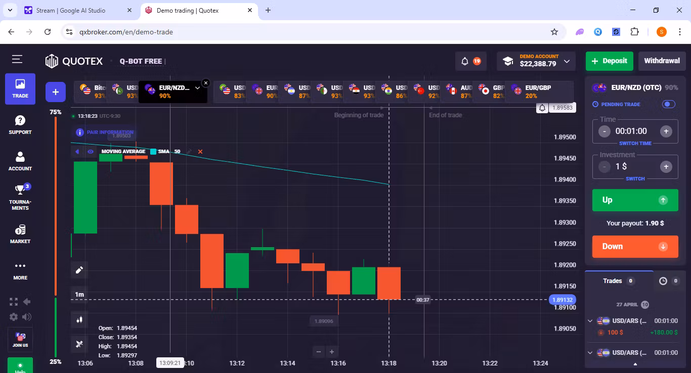 website or trader service 