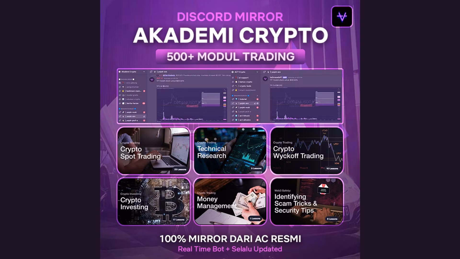 💎 All in One Discord Mirror