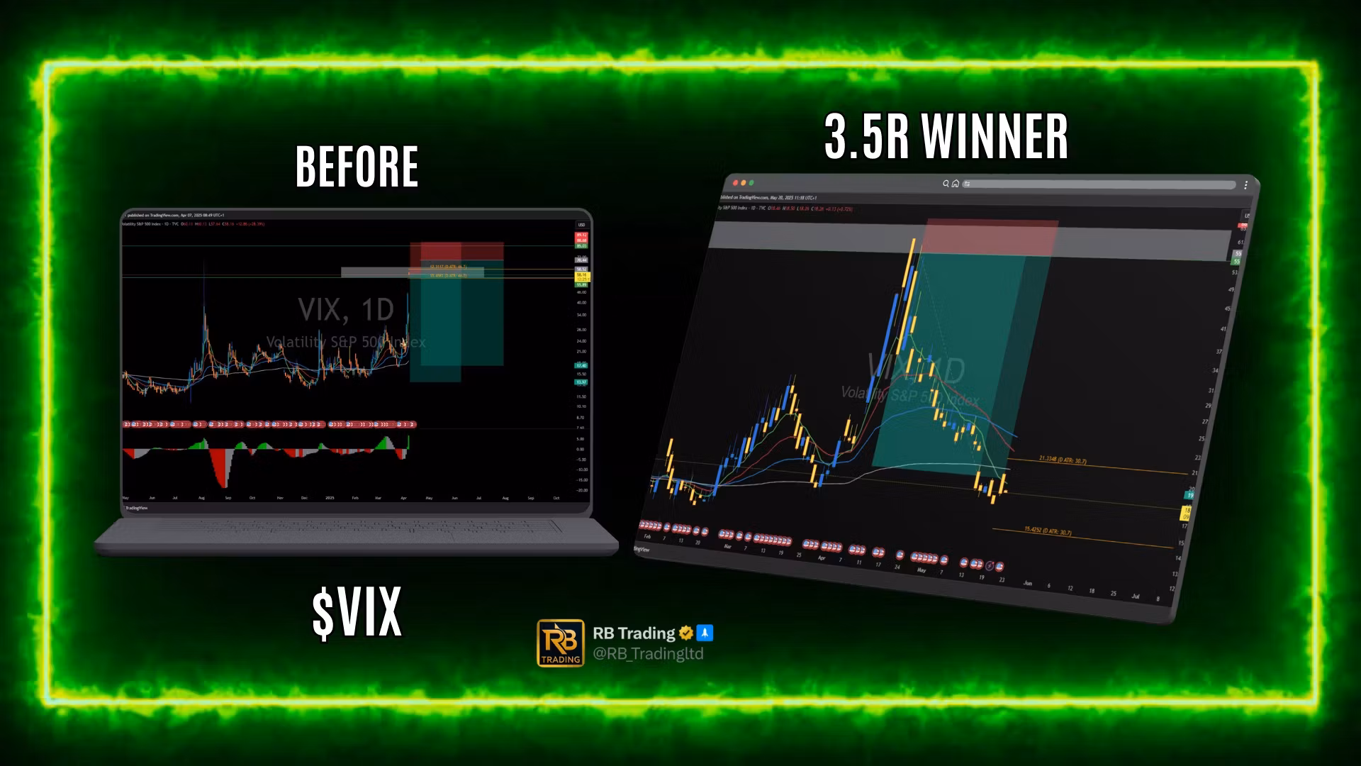 RB Trading VIP Full Access