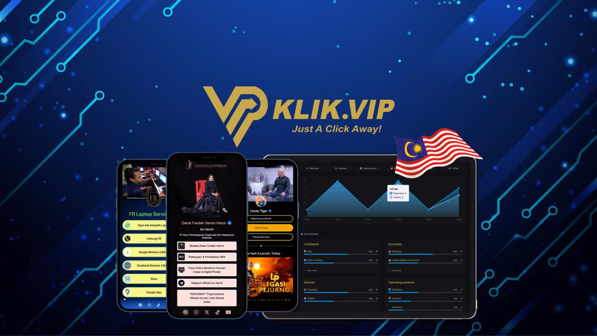 Klik VIP
