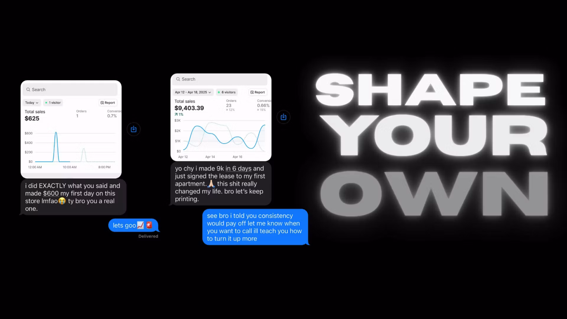 Chy's Inner Circle Scaling