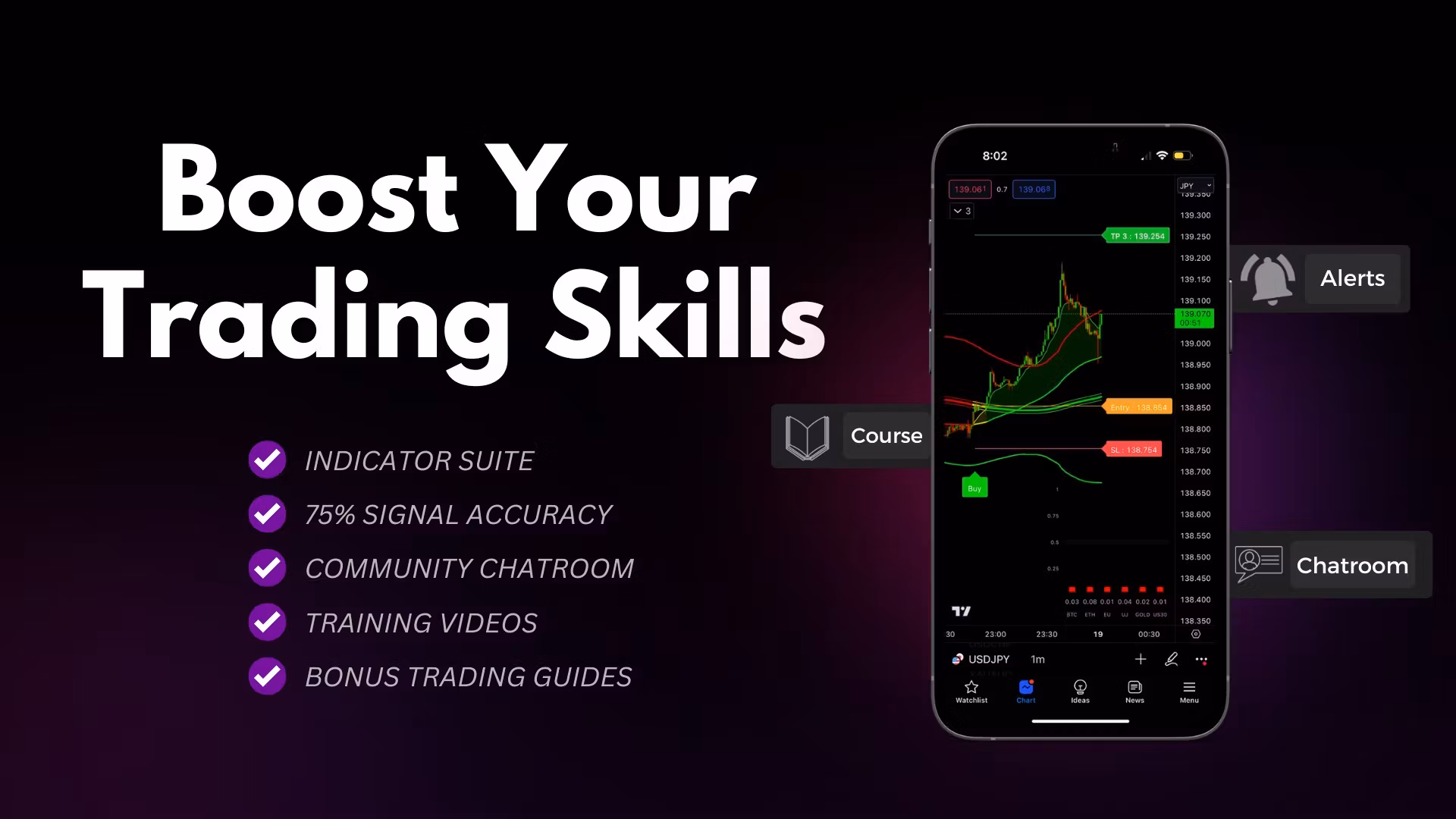 High Conscious Trading