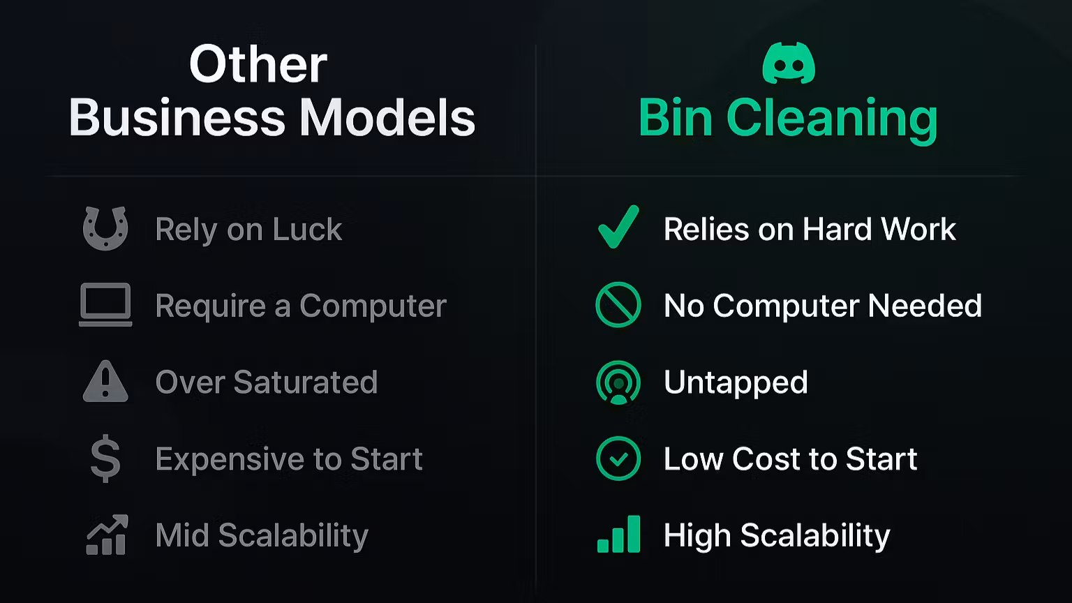 Trash Route Inner Circle