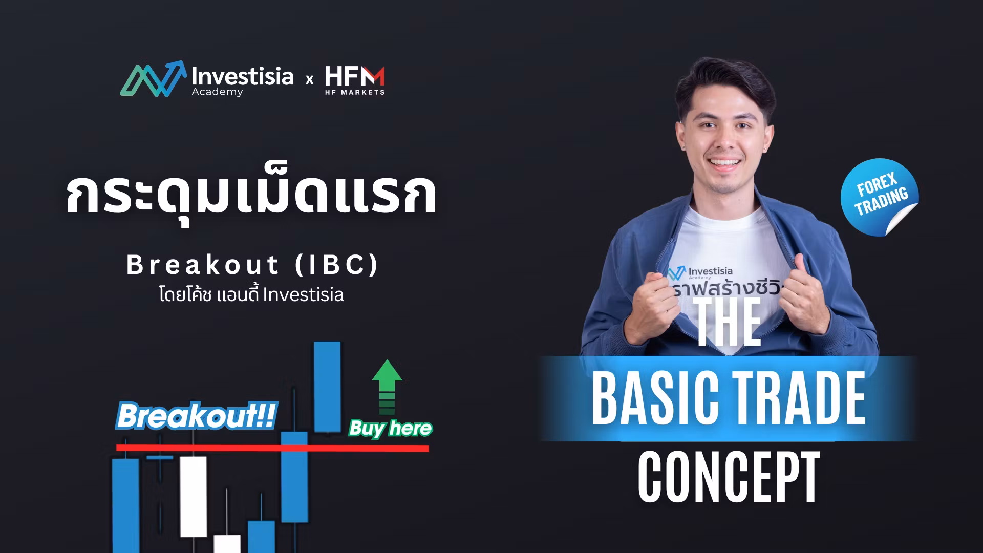 แท่งเทียนสร้างชีวิต "Breakout"