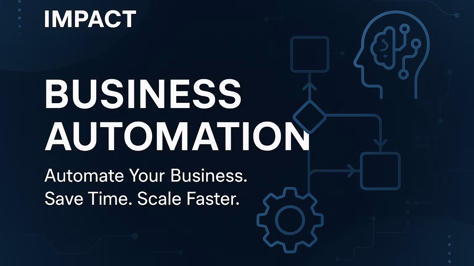 Impact Business Automation