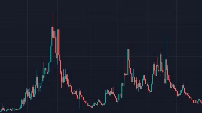 Memecoin YT clipping