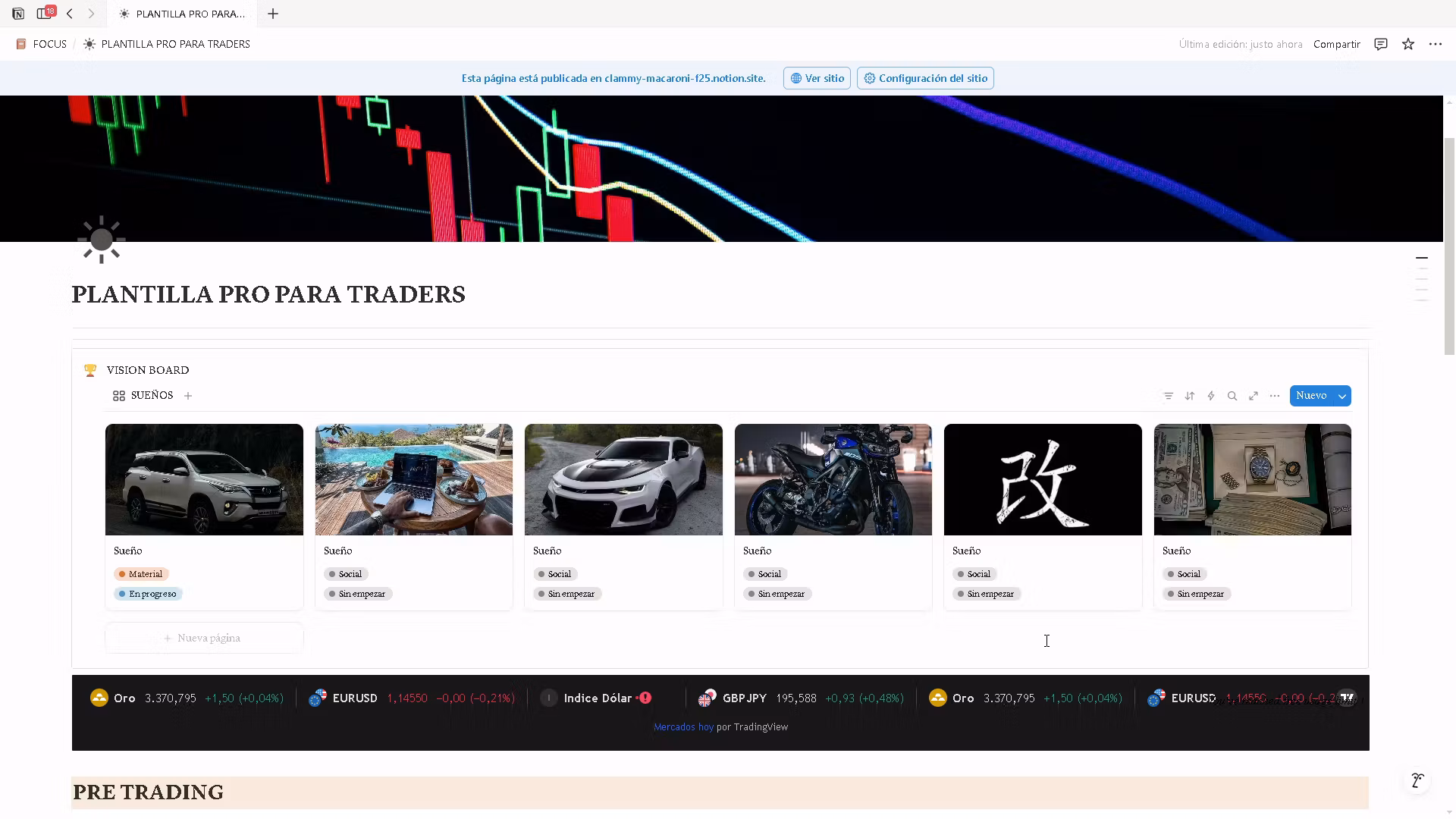 JOURNAL – Pro de Trading