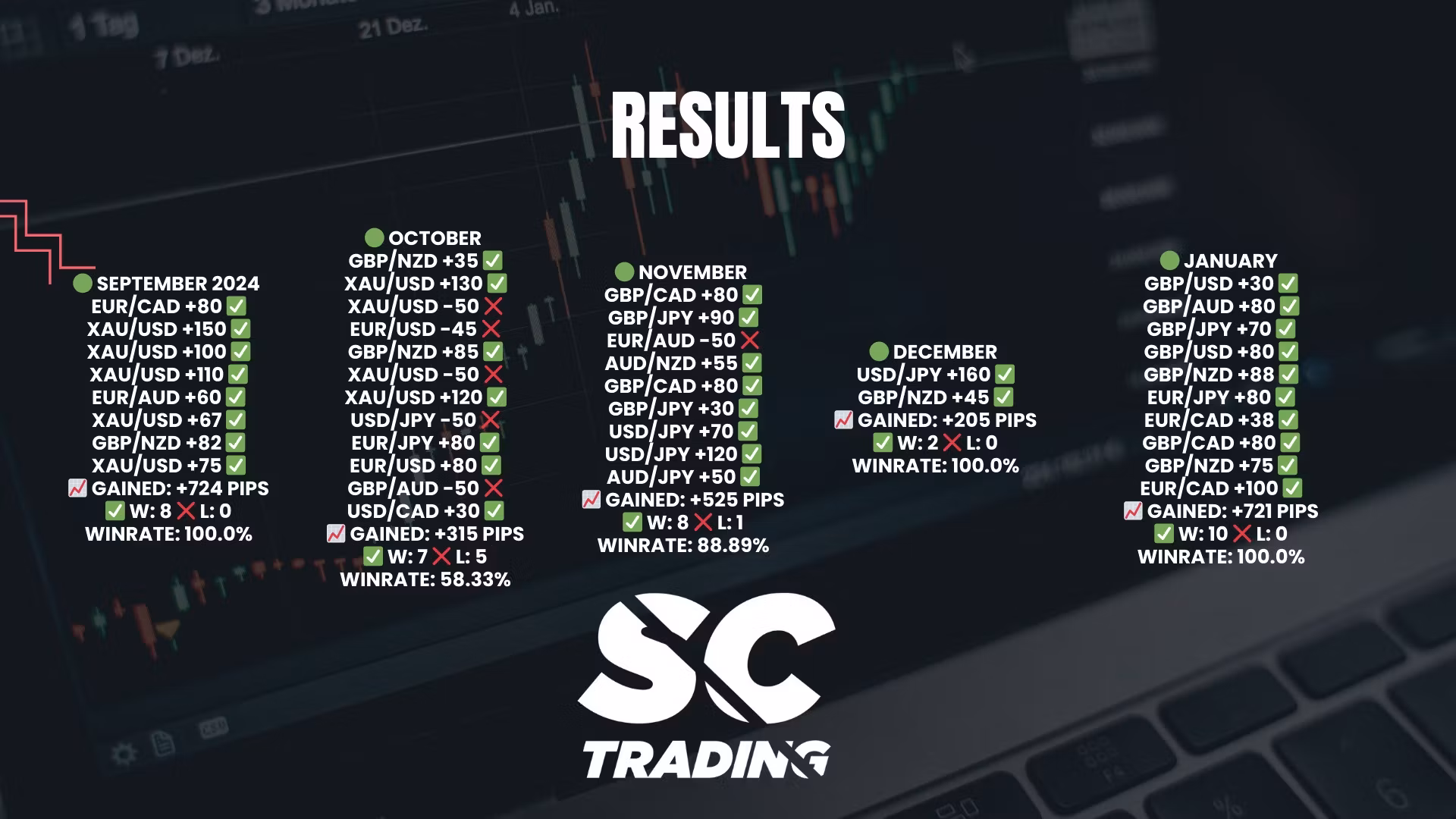 Source Trading FX Free