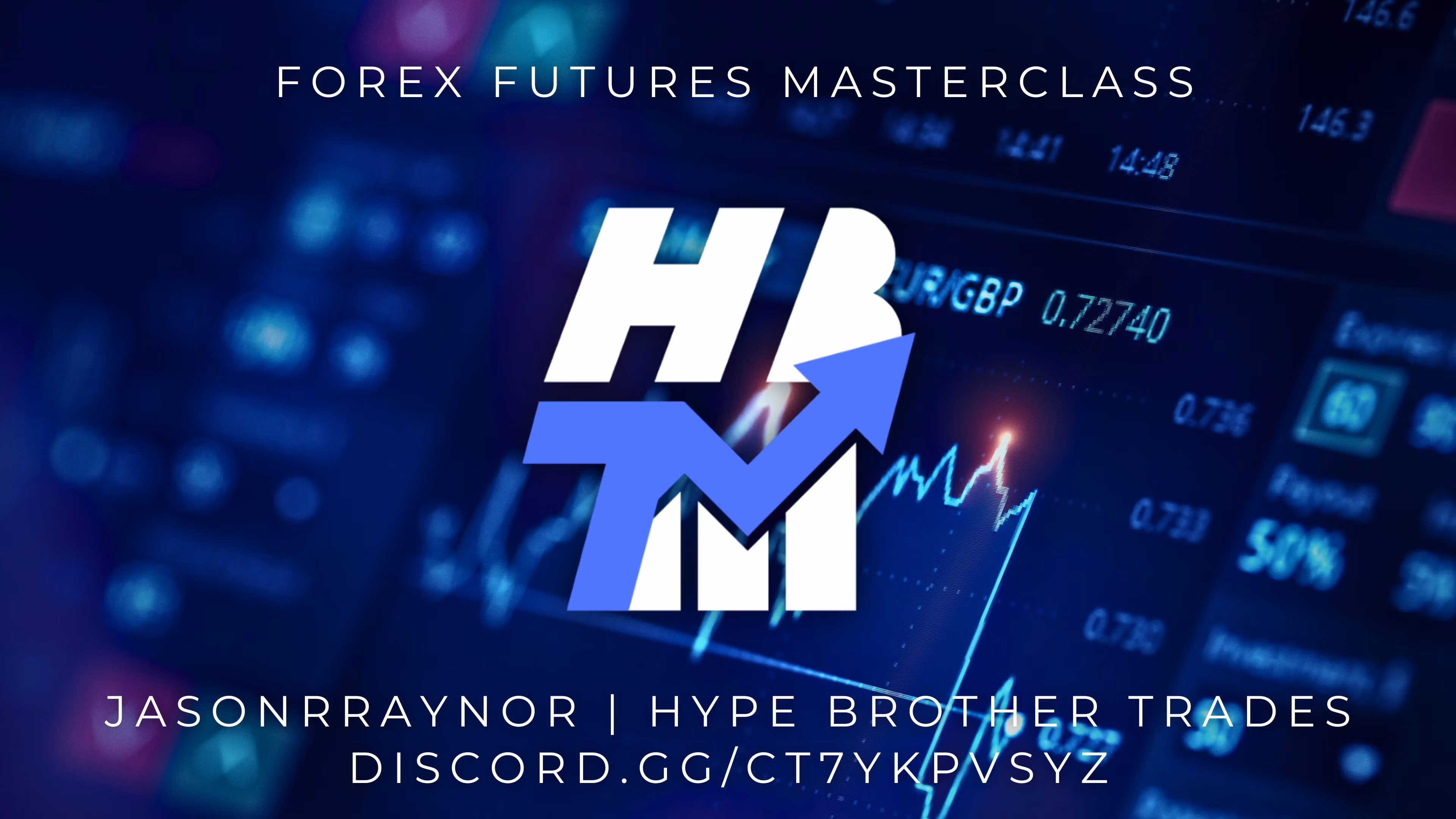 HBT | FXFT Masterclass