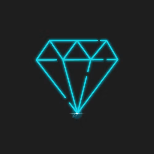 Pre-Made Editable Skin Care Ads