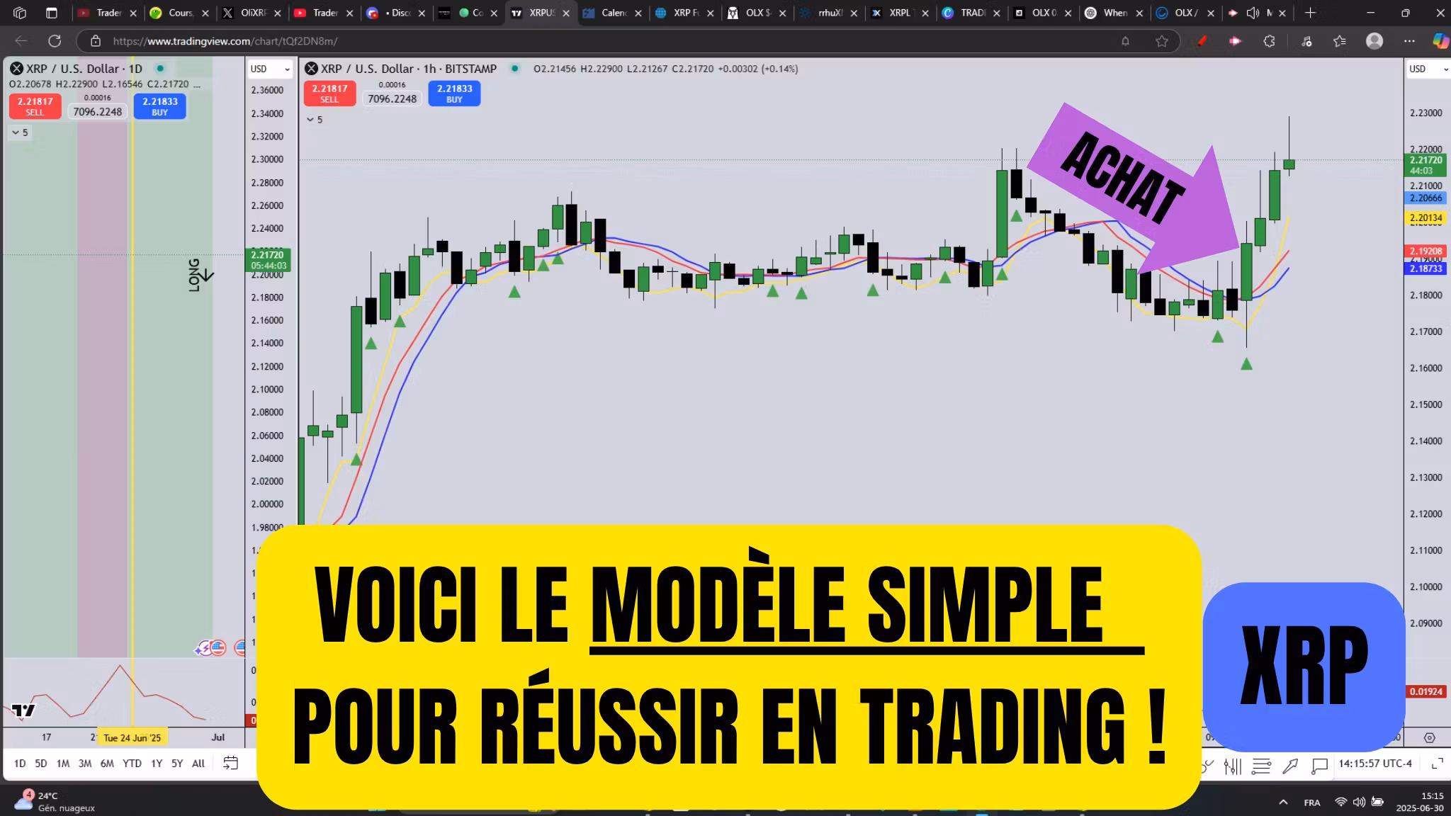 Cours Trading Simple
