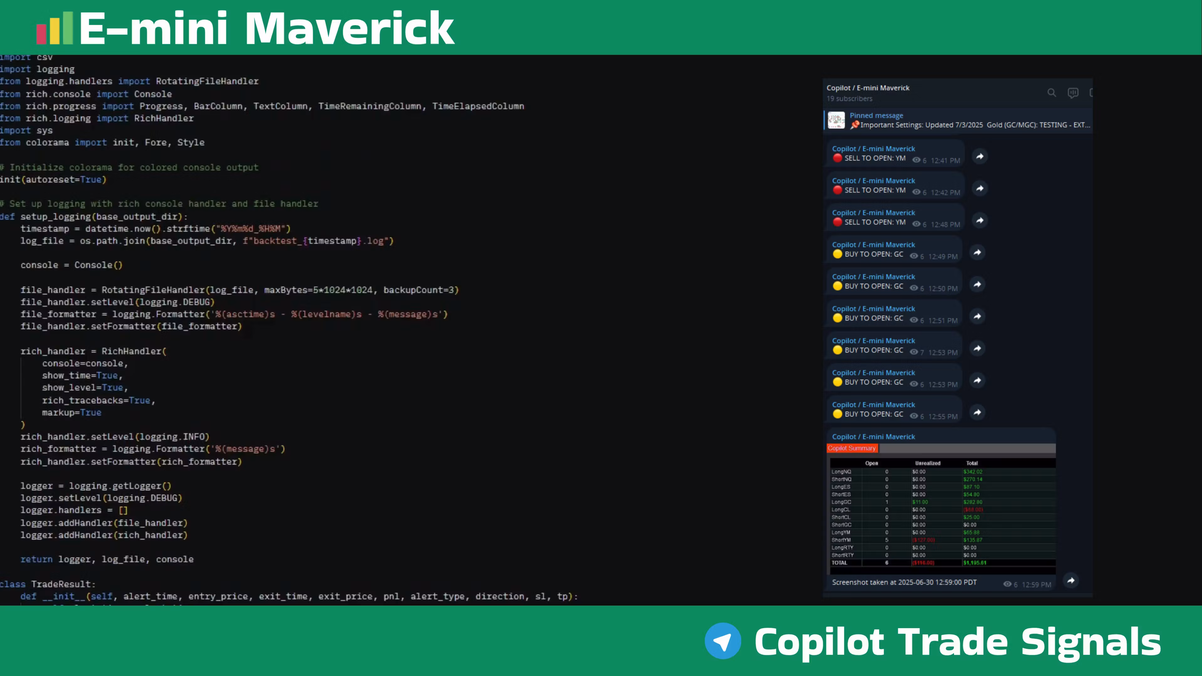 E-mini Maverick's Trading Room