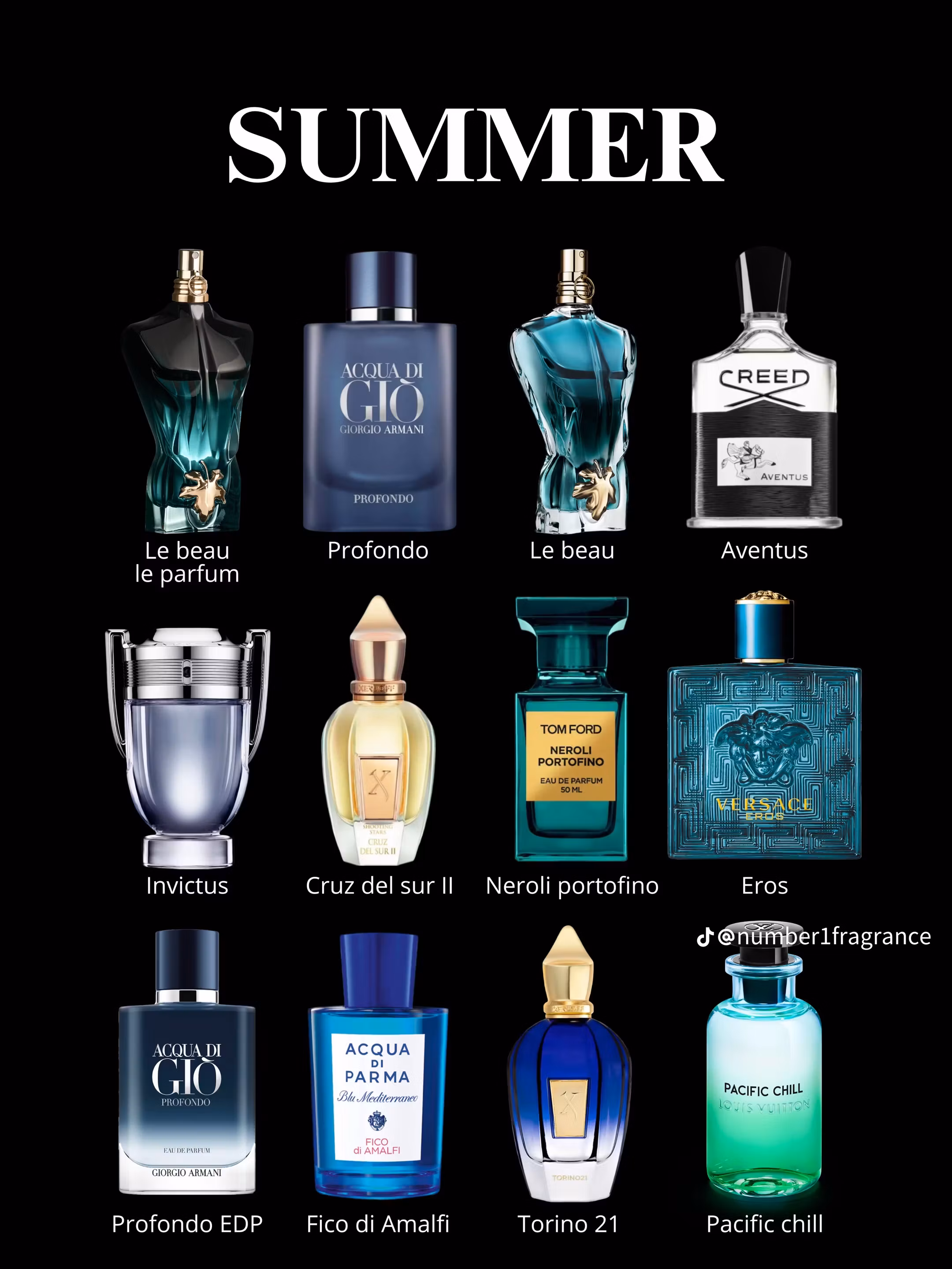 Money makes happiness