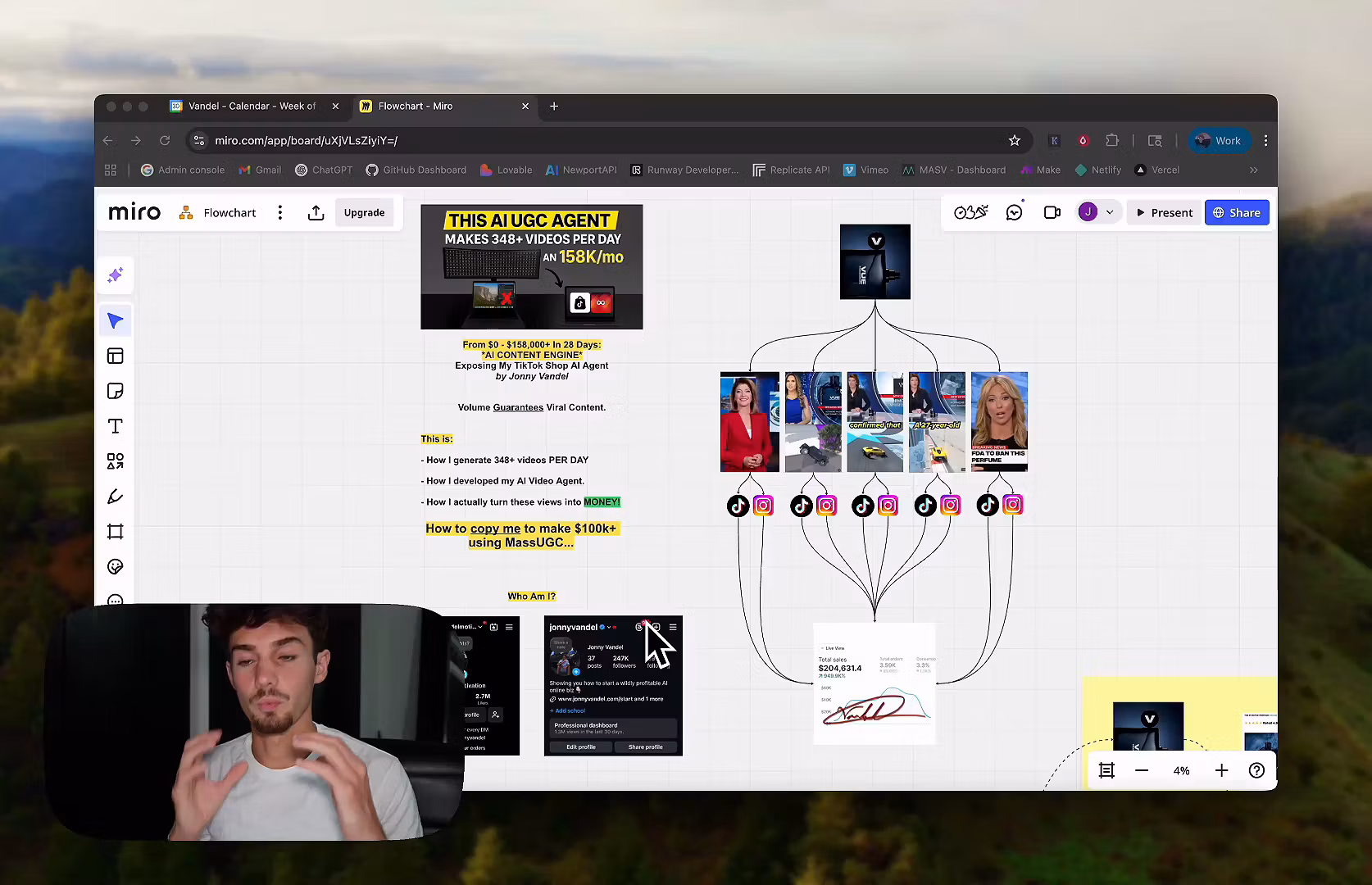 Mass UGC AI Internal Tool