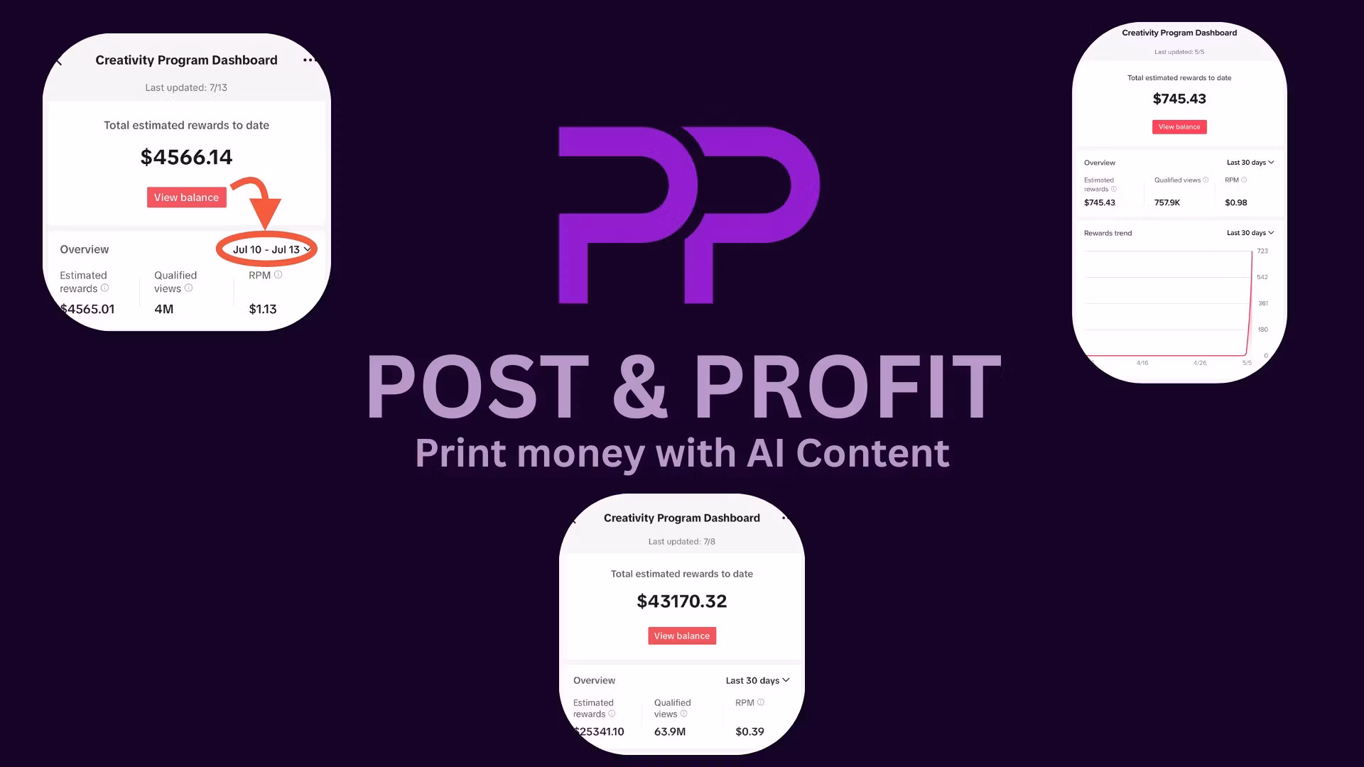 Post & Profit