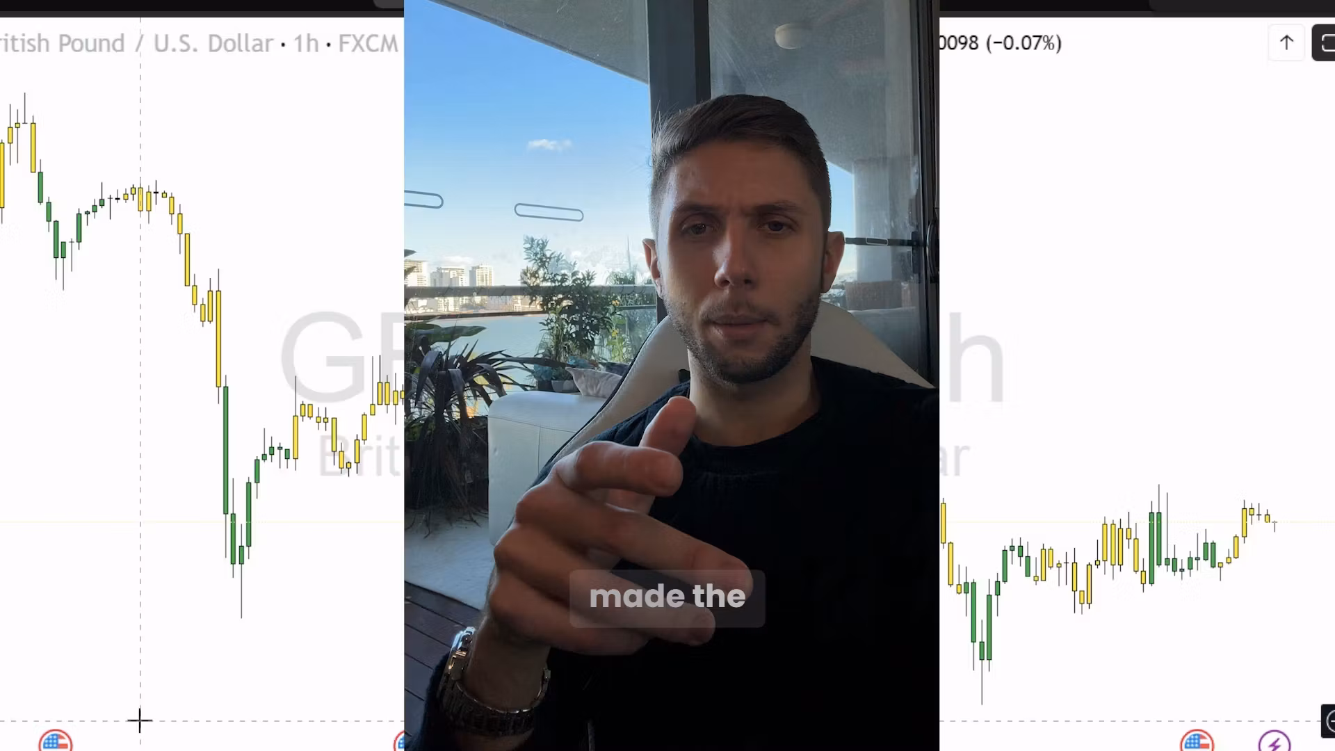 The One System - Forex Trading