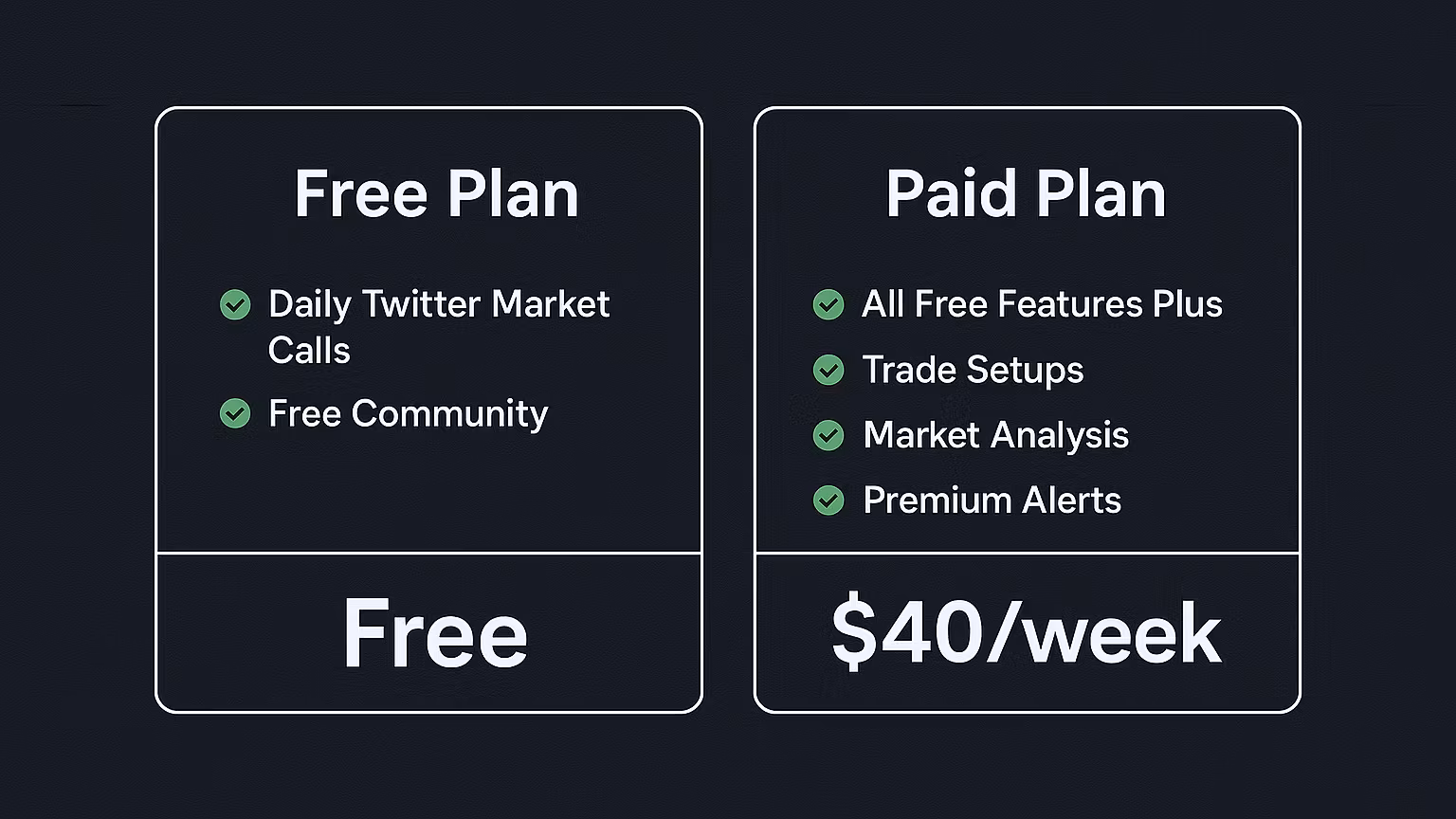 Free Discord + Tracker