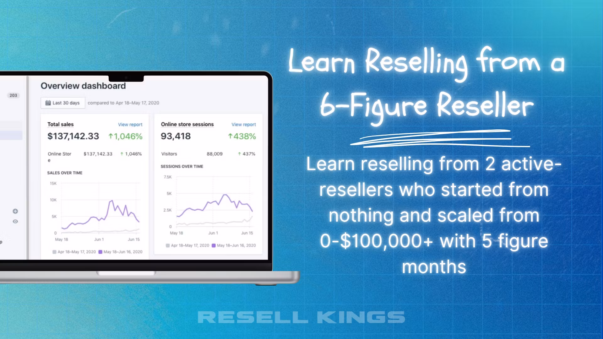 Resell Kings Australia