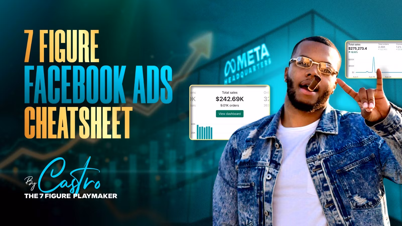 Meta Money University™