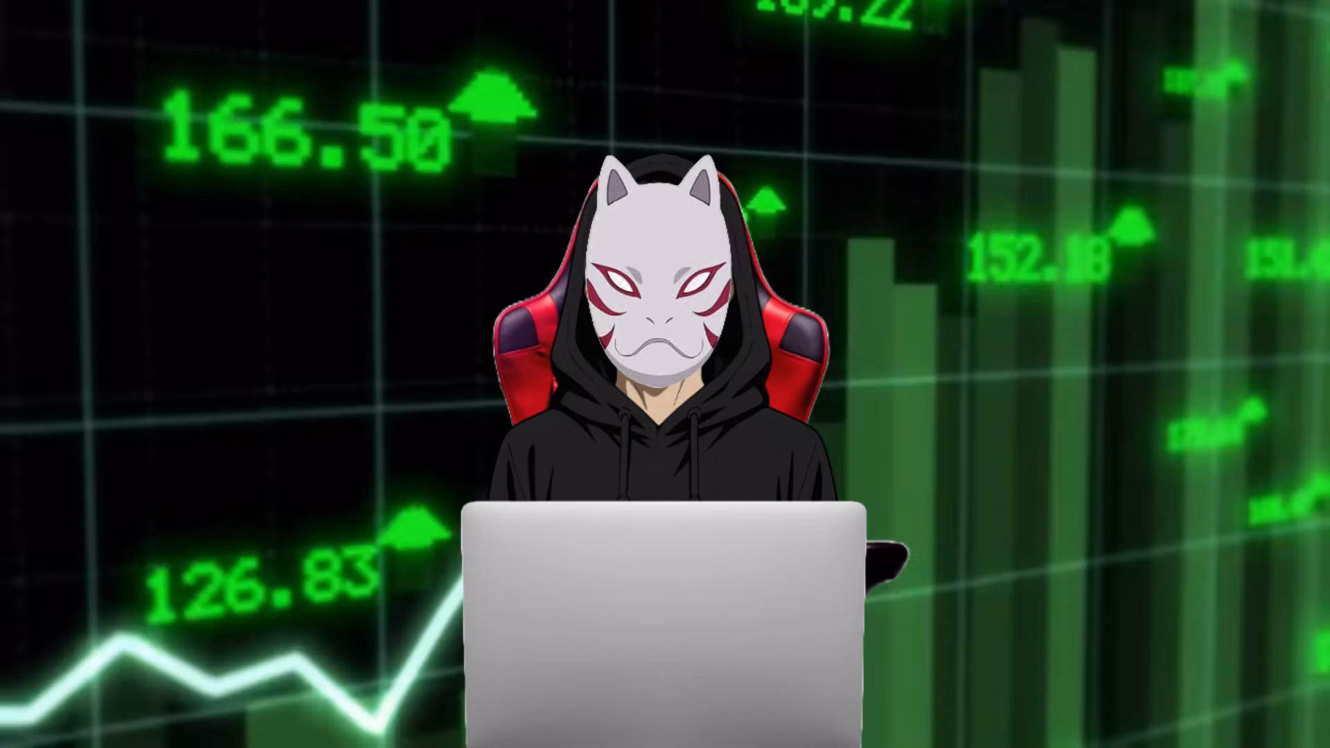 Memecoin Mastercla$$