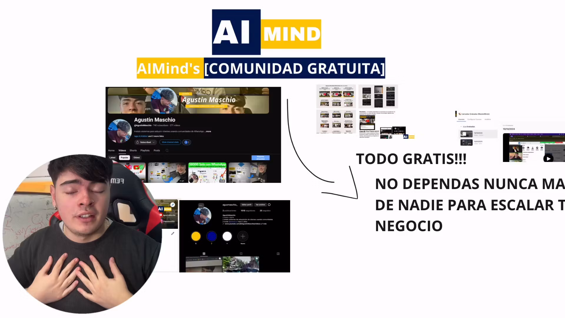 AIMind Community [GRATIS]