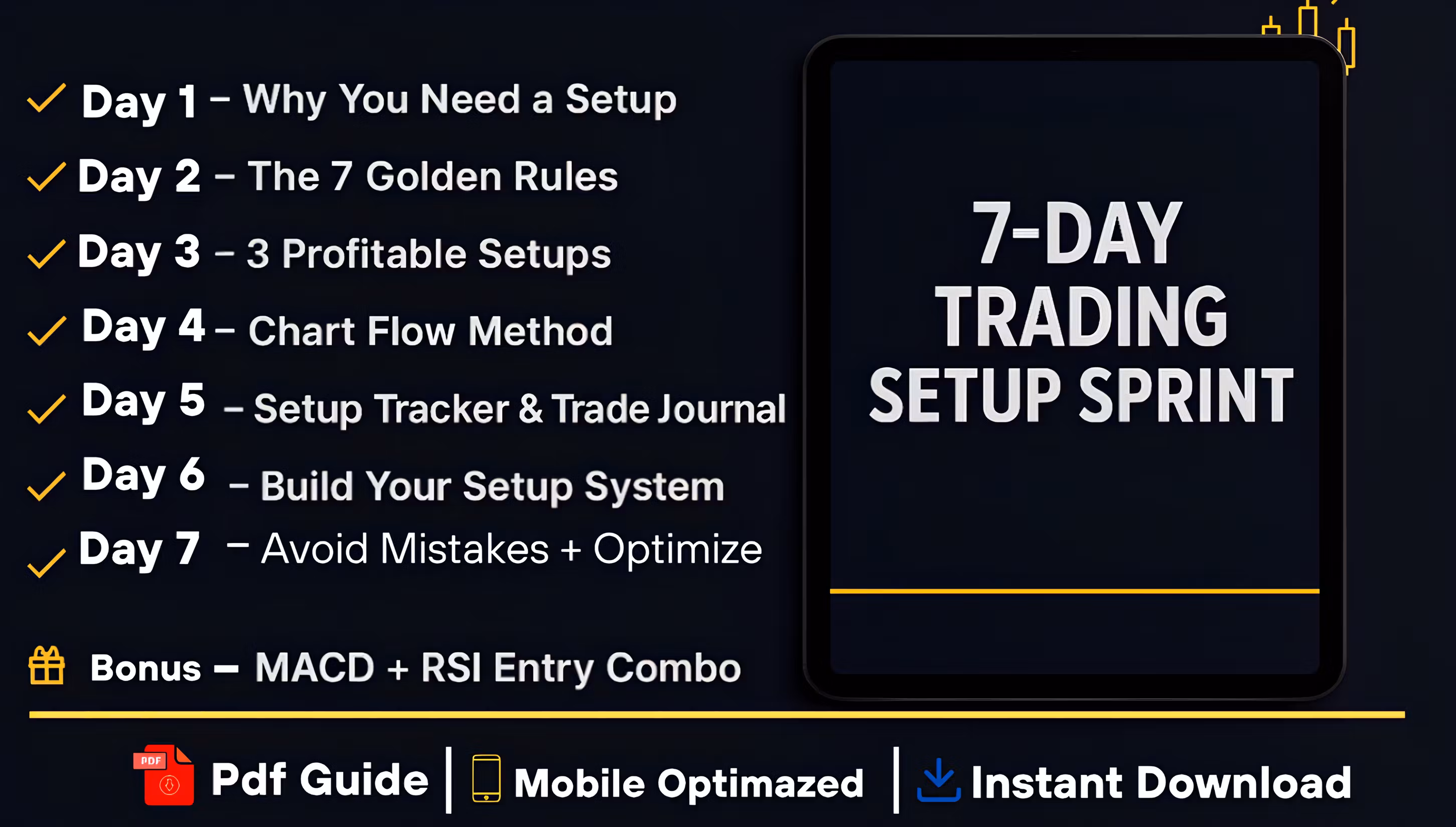 7-Day Trading Setup Sprint