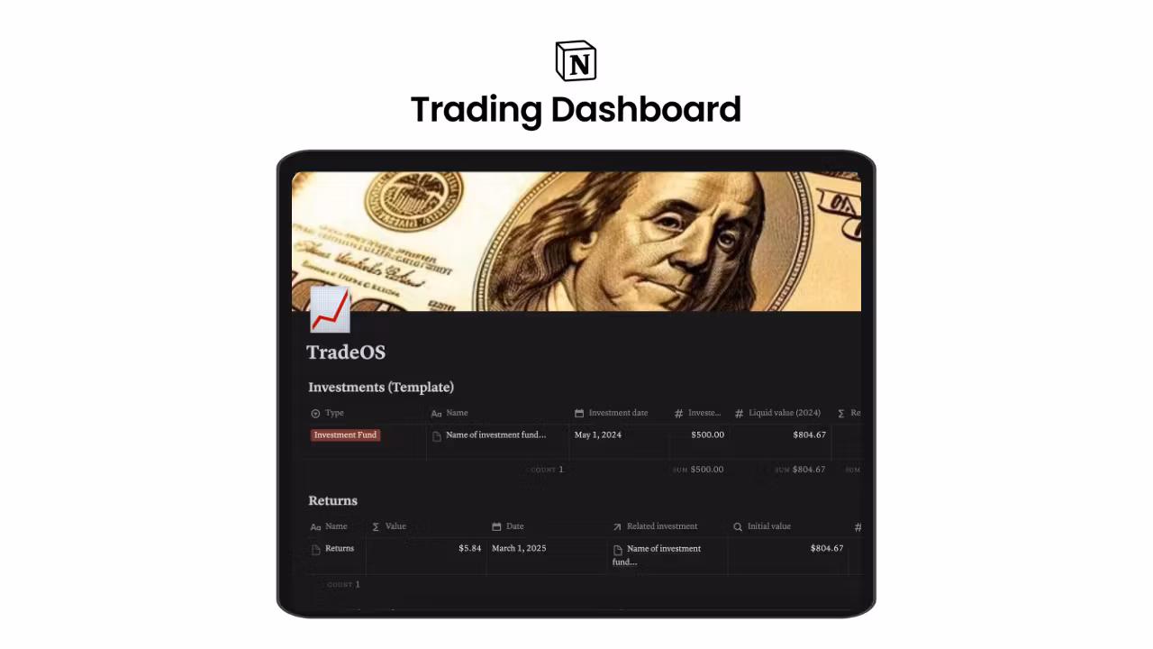 TradeOS-Dashboard for Traders