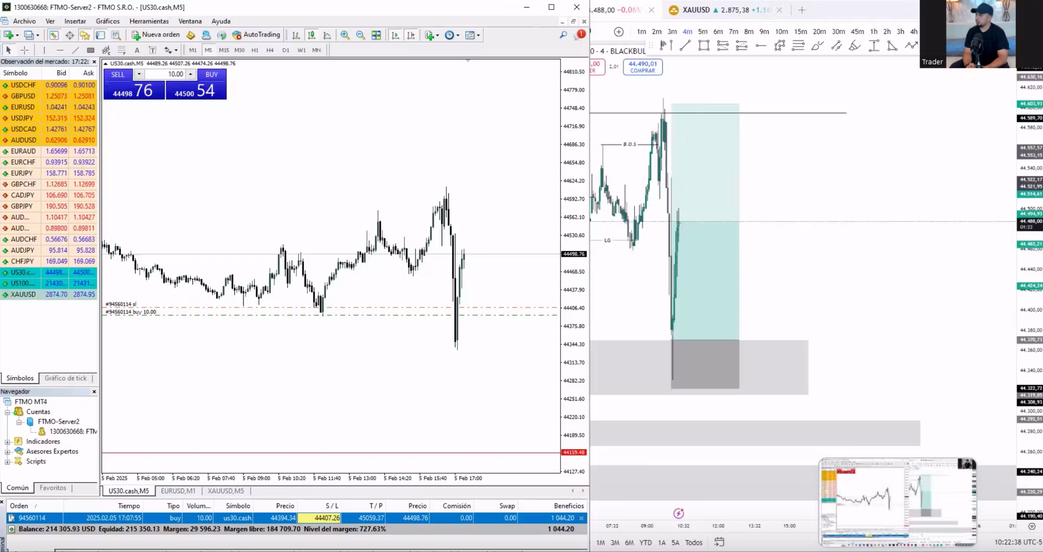 IDT Academy: Método SMC