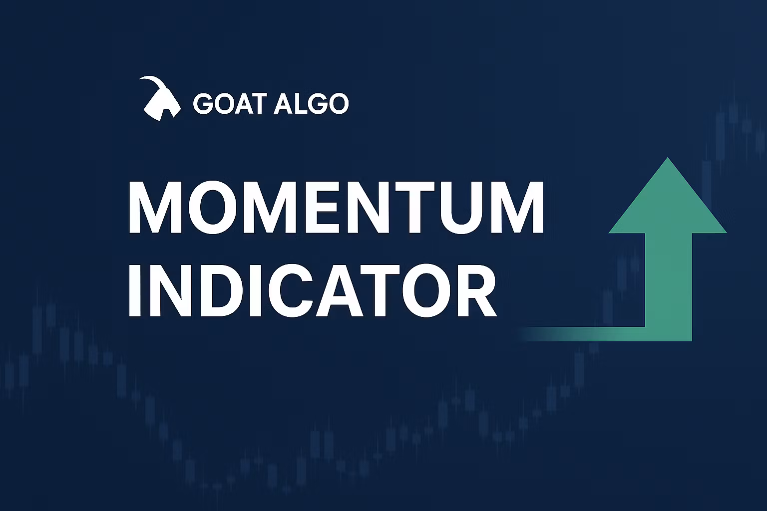 Momentum Indicator 