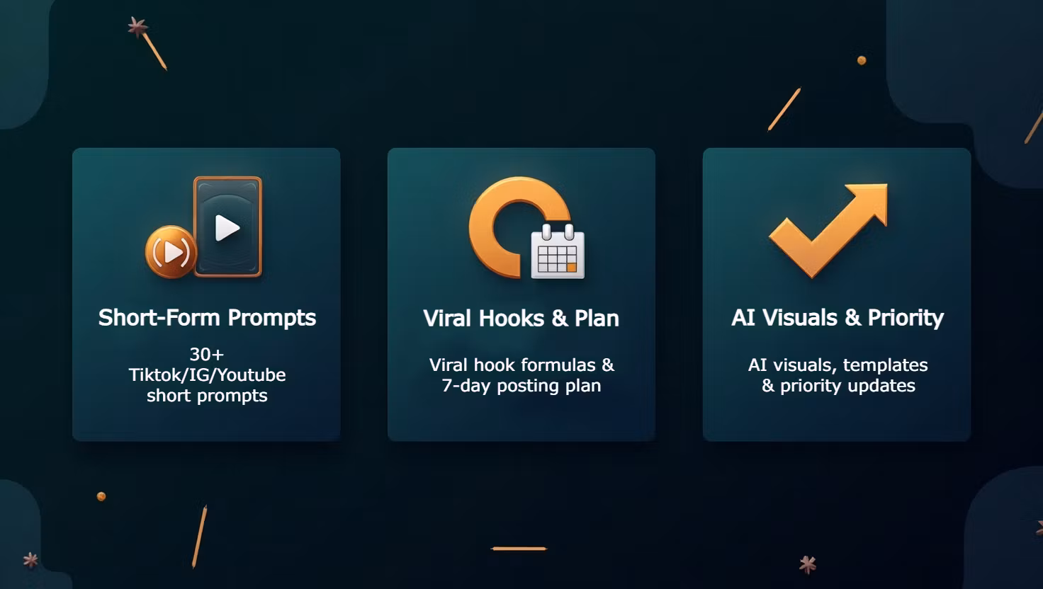 🟡 AI Hustle Kit – Premium