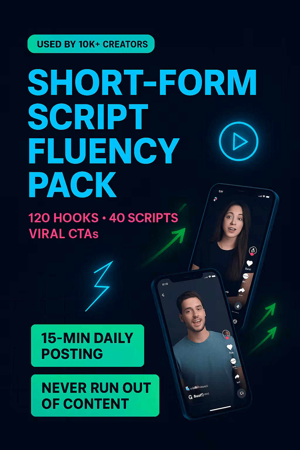 The Infinite Content System™