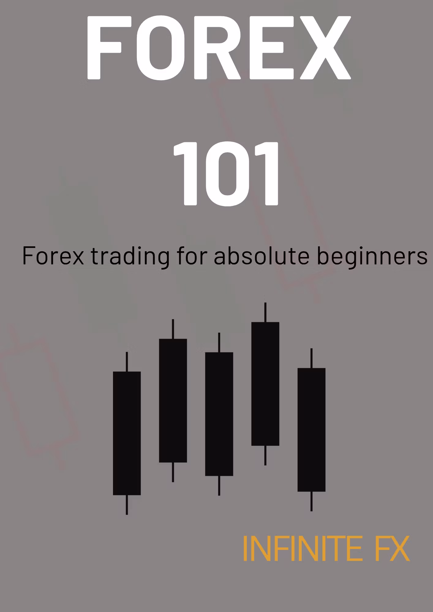 Forex 101
