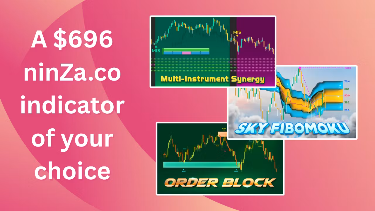 Choose an $696 indicator
