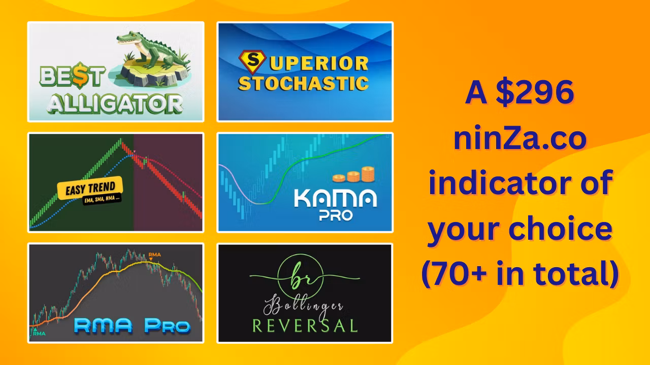 Choose an $296 indicator